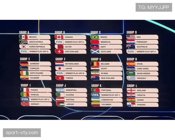 2026世界杯48队赛制变化：为何会出现32强淘汰赛